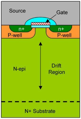 MOSFET