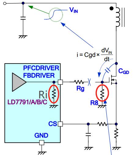 MOSFET