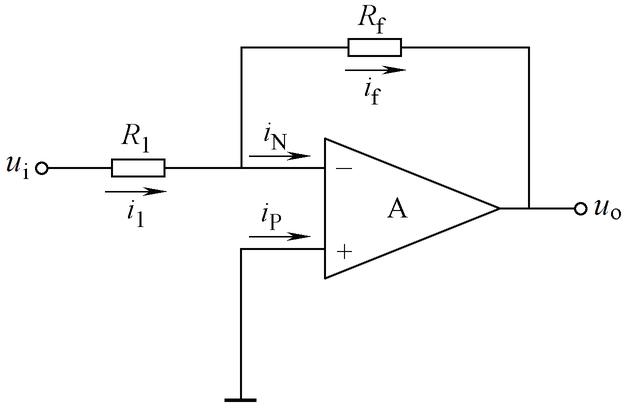 模拟电路基础：<b class='flag-5'>反相比例</b><b class='flag-5'>放大器</b>和<b class='flag-5'>同相比例</b><b class='flag-5'>放大器</b>