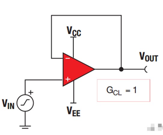 運(yùn)算放大器應(yīng)用電路原理講解