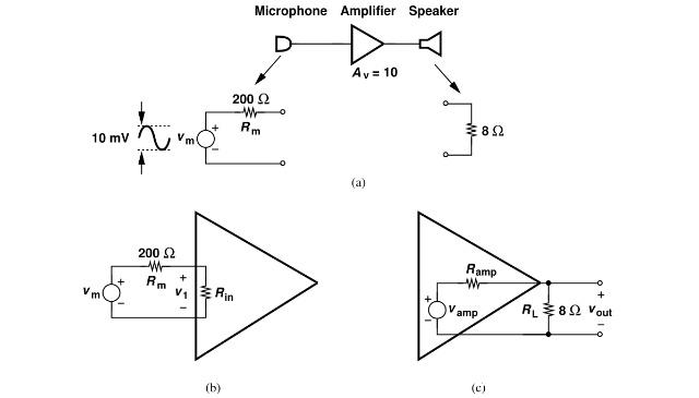 MOSFET