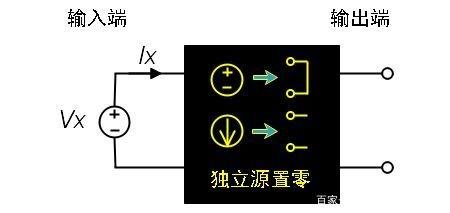 MOSFET