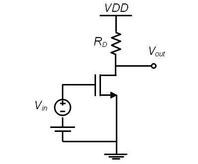 MOSFET