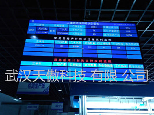 <b class='flag-5'>工业</b>总线式LCD<b class='flag-5'>液晶</b>生产<b class='flag-5'>看板</b>的优势