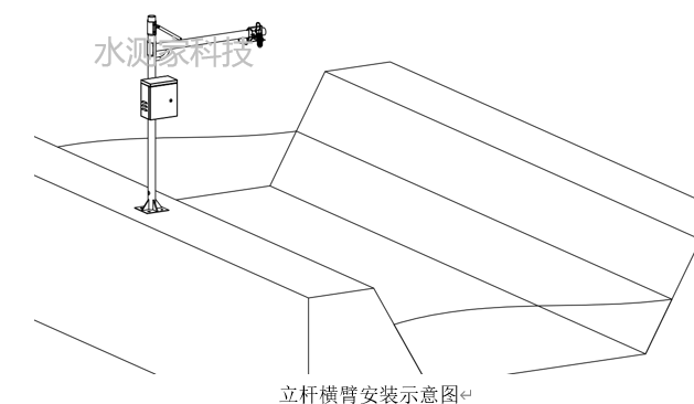 电源