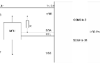 國芯思辰 | 通用型CN90C4S40液晶驅動芯片可用于汽車顯示屏
