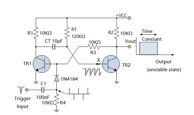 单稳态多谐振荡器作用/工作原理/电路图/波形图