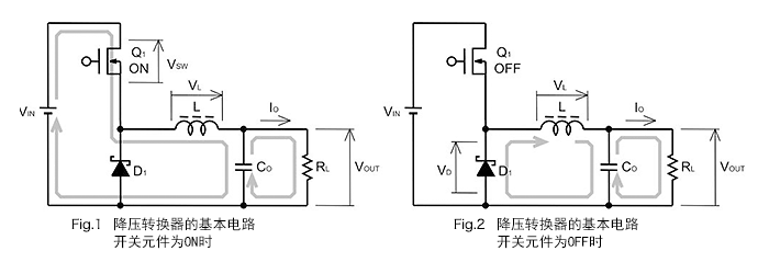 <b>DC</b>/<b>DC</b><b>转换器</b>的电感和电容器的选定-降压<b>转换器</b>的基本工作
