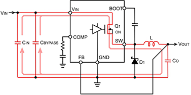 DC/DC轉換器的基板布局-降壓型轉換器工作時的電流路徑