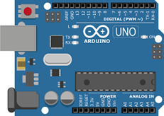 Raspberry Pi