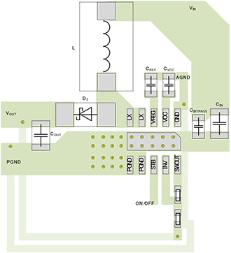 升压型<b class='flag-5'>DC</b>/<b class='flag-5'>DC</b><b class='flag-5'>转换器</b>的PCB<b class='flag-5'>布局</b>-安装PCB板<b class='flag-5'>布局</b>的步骤