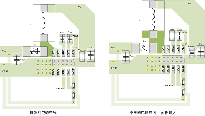 pcb