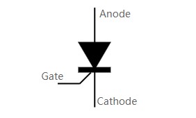 晶閘管電路設計：可控硅電路