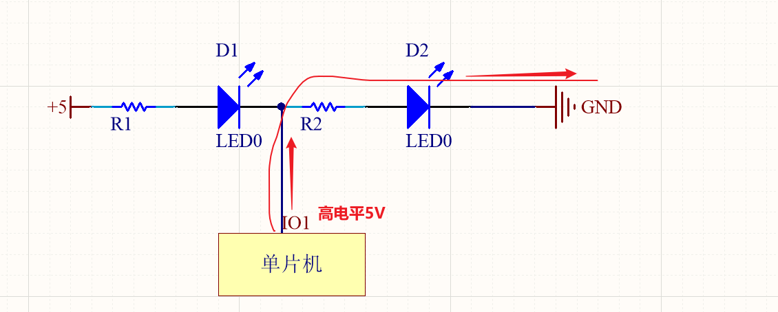 led