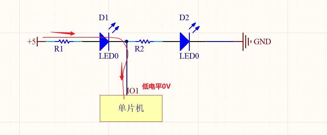 led