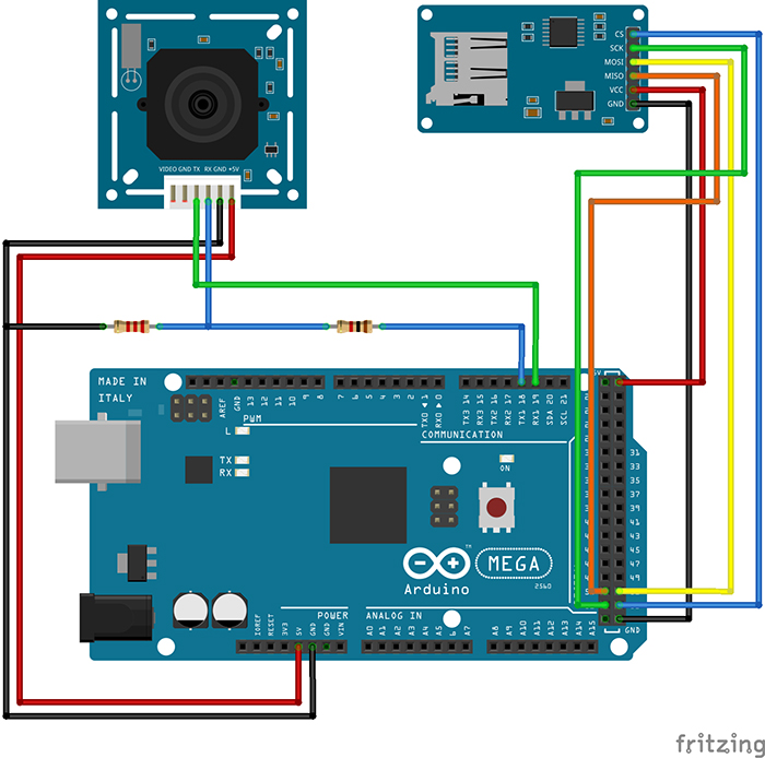 Arduino上的JPEG解码教程