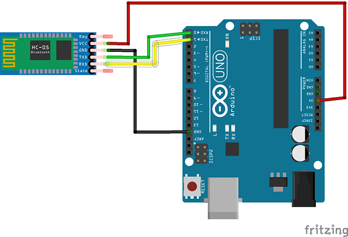 Arduino