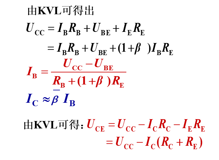 信号源