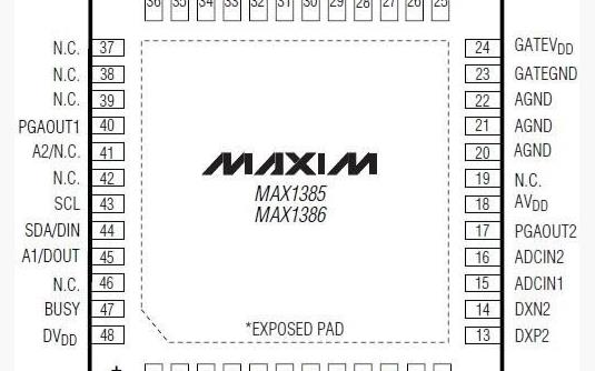 MAX1385/MAX1386封裝引腳圖 應用電路圖及其特性概述
