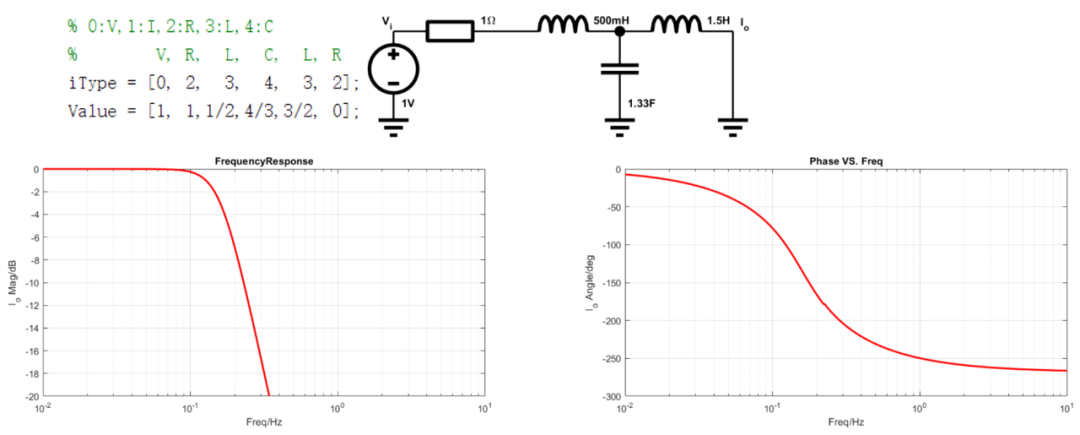 matlab