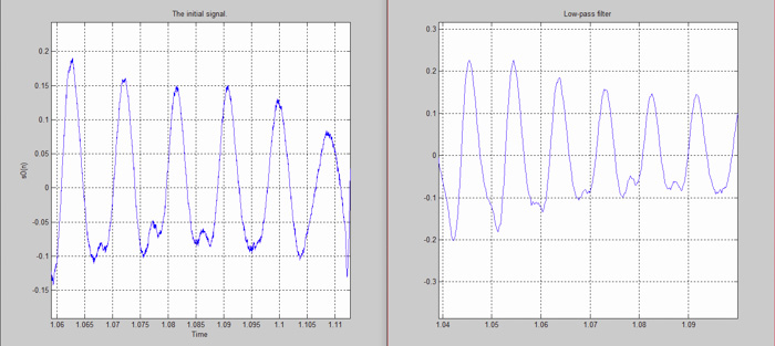 matlab