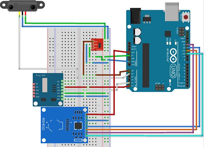 用Arduino Uno制作一个智能的自动宠物喂食器（续）