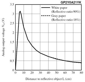 poYBAGPzFvyAAkLHAAB0P5-qcF0035.jpg