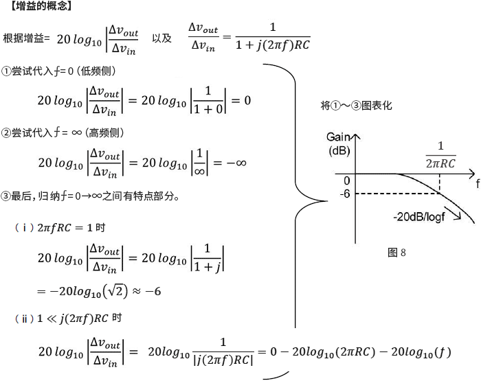 传递函数