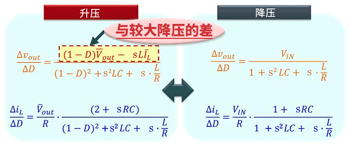 升压转换器