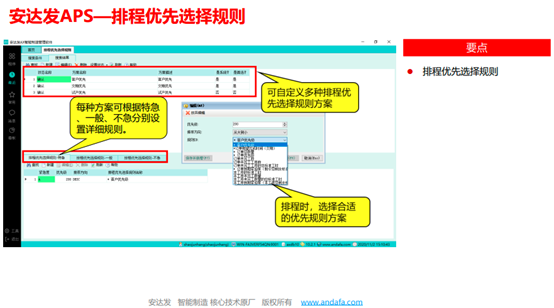 <b class='flag-5'>APS</b>計(jì)劃<b class='flag-5'>排</b>產(chǎn)軟件如何進(jìn)行生產(chǎn)<b class='flag-5'>排</b><b class='flag-5'>程</b>？