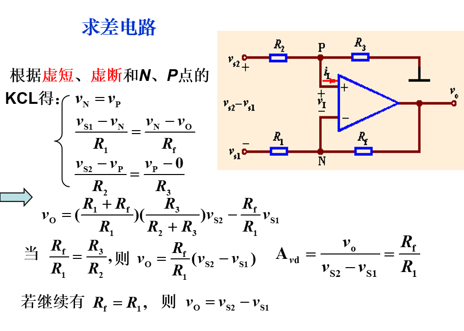 集成运算放大器