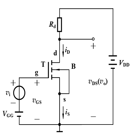共源放大电路