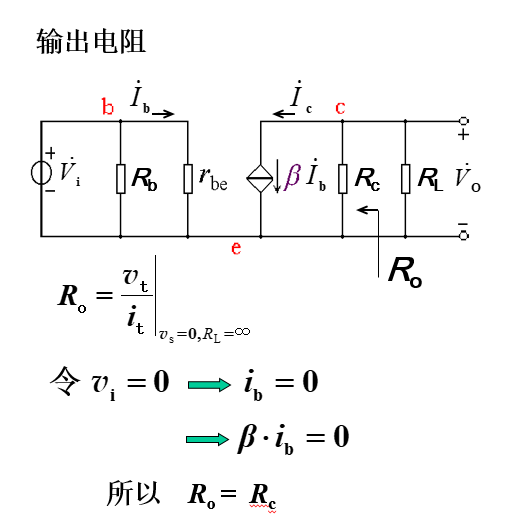 小信号