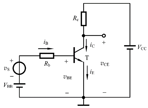基本共射极放大<b class='flag-5'>电路</b>的<b class='flag-5'>工作原理</b>
