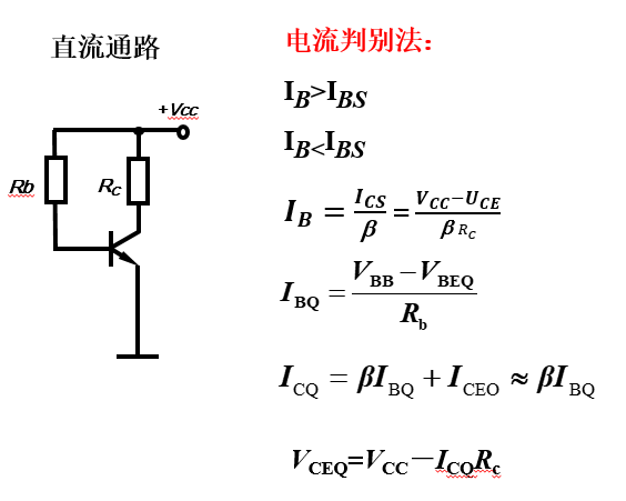 小信号