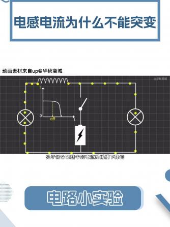 模拟威廉希尔官方网站
