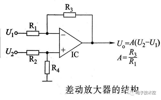 输入信号