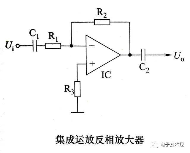 输入信号