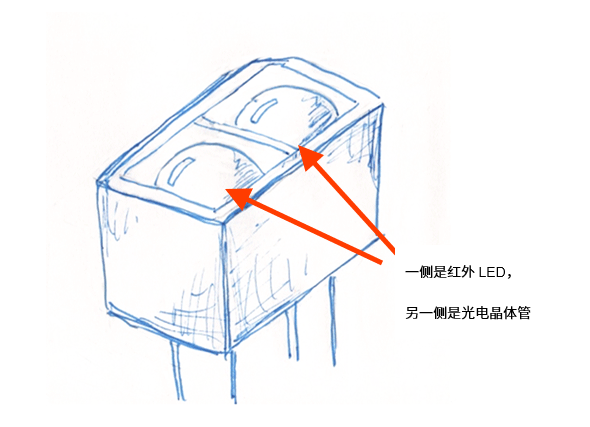 Arduino