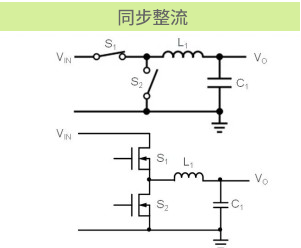 开关稳压器