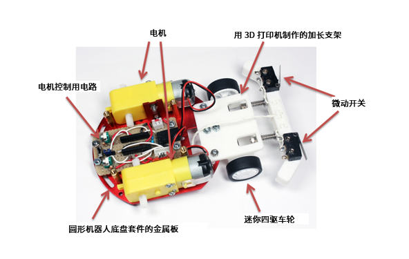 用Arduino和距离传感器制作小鸡赛车！（第3篇•最终篇）