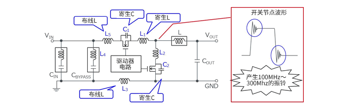 DC/DC转换器的基板<b class='flag-5'>布局</b>-<b class='flag-5'>开关节点</b>的振铃