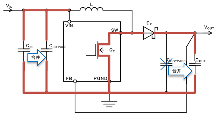 pcb