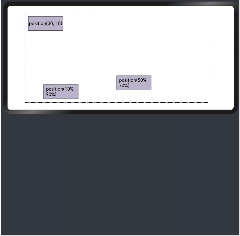 HarmonyOS/OpenHarmony应用开发ArkTS自适应线性布局定位能力实现-开源基础软件社区