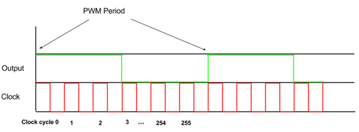 pYYBAGPzDoKANbACAAB1FR-Pfis294.jpg