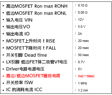 电感