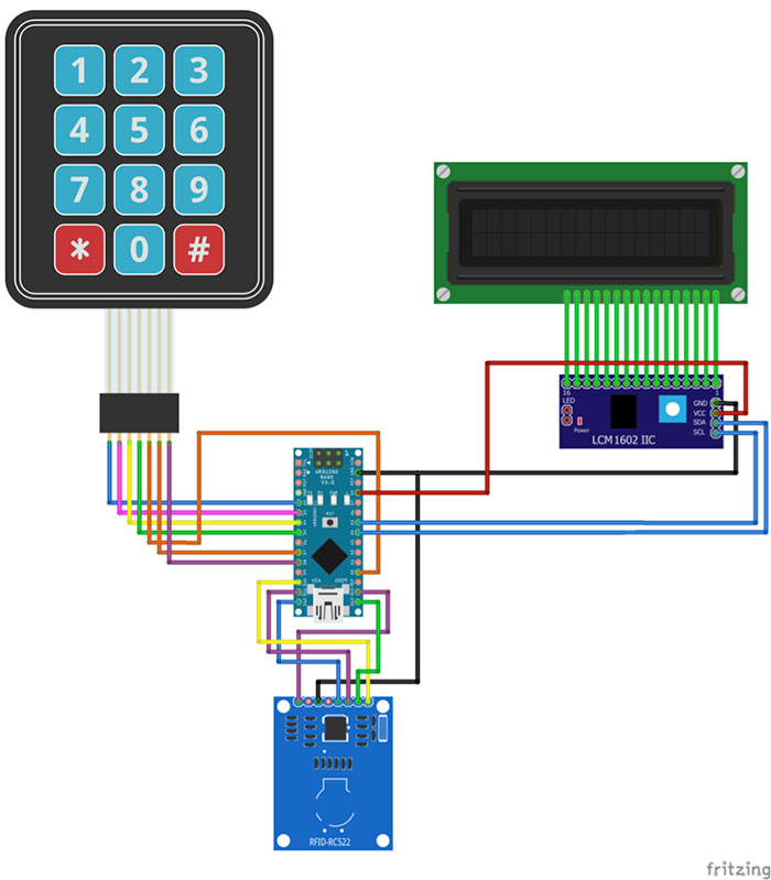 Arduino