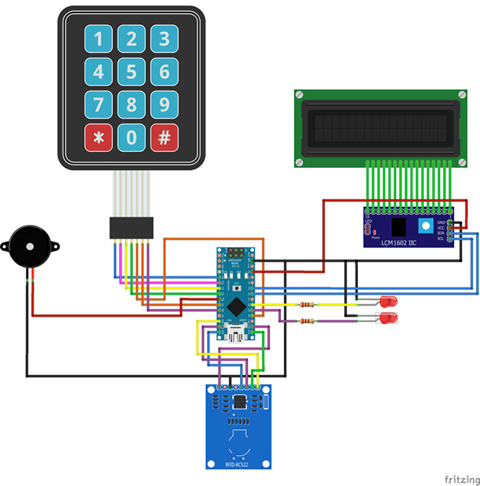 Arduino