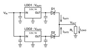 <b class='flag-5'>LDO</b><b class='flag-5'>線性</b><b class='flag-5'>穩(wěn)壓器</b>的<b class='flag-5'>并聯(lián)</b>-總結(jié)