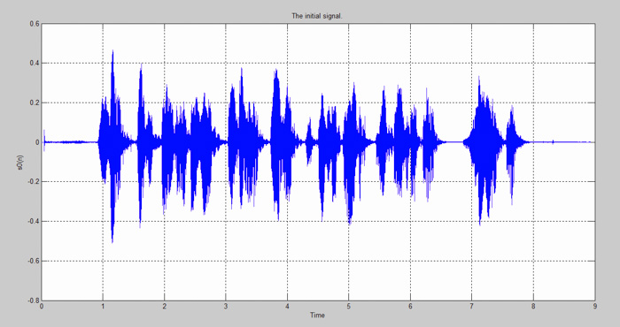 matlab